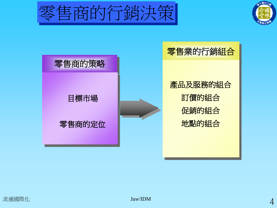 {企业发展战略}流通业的结构发展趋势_第4页