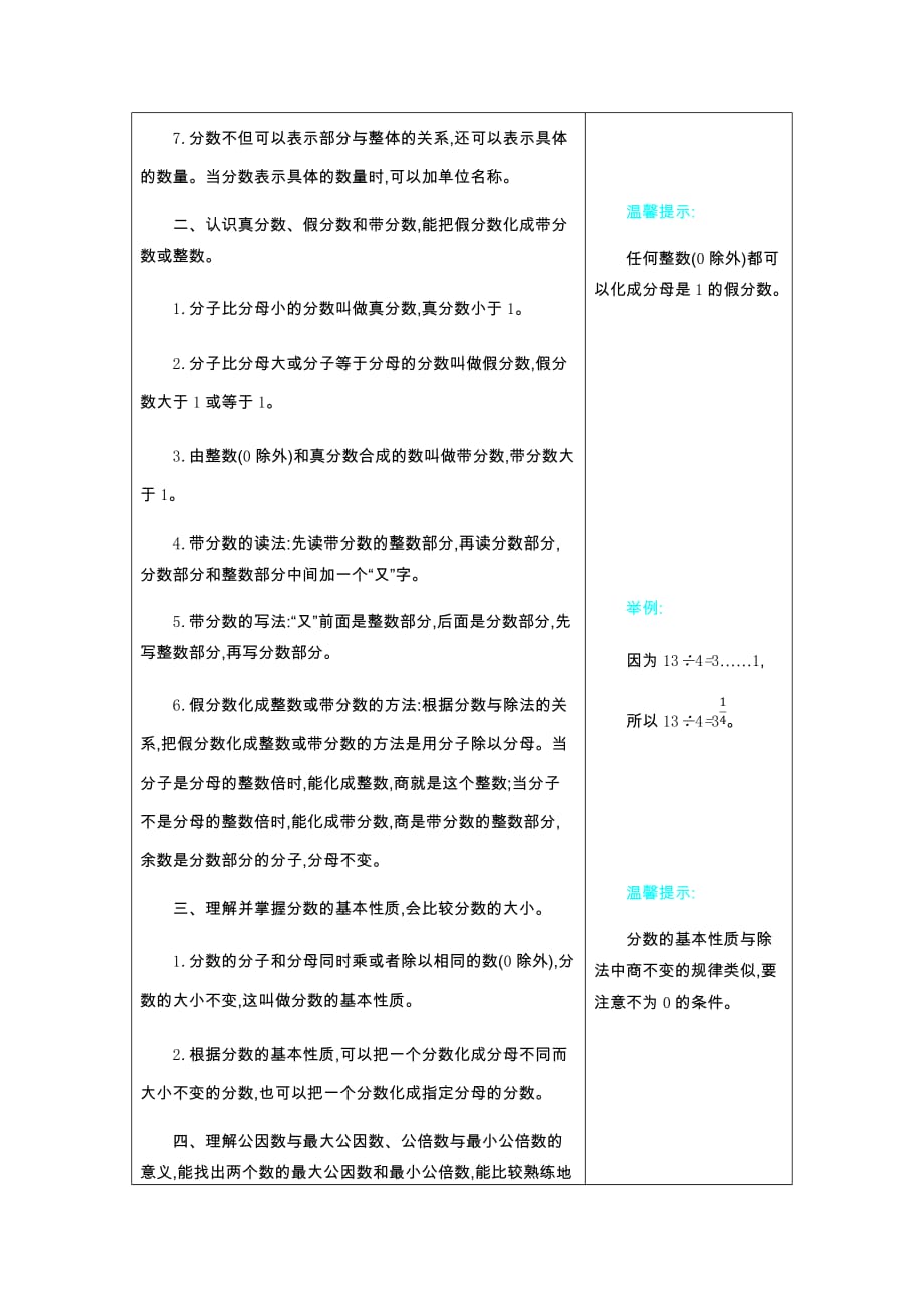 4 分数的意义和性质.docx_第2页