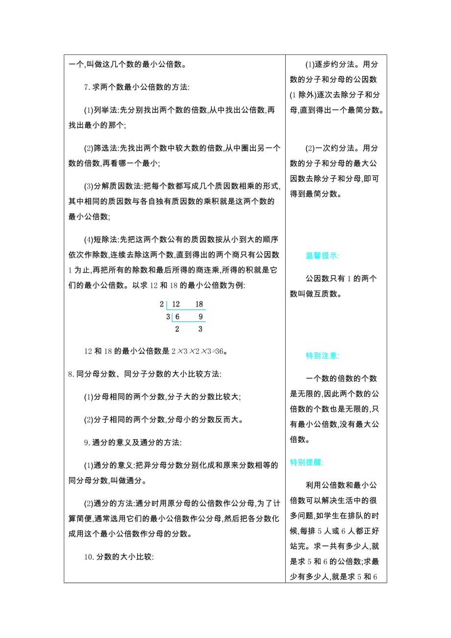 4 分数的意义和性质.docx_第4页