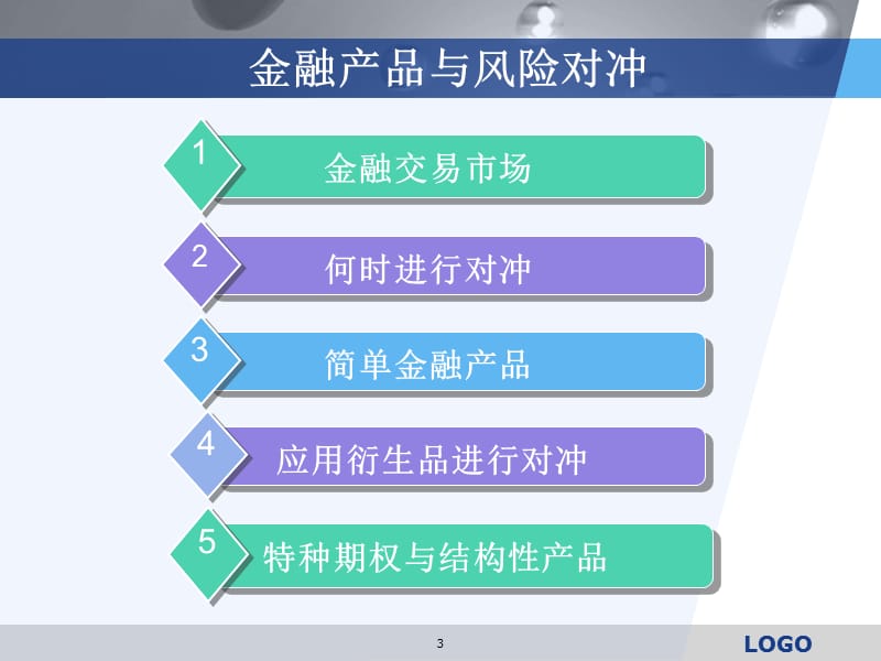 {企业风险管理}金融风险管理课件PPT66页_第3页