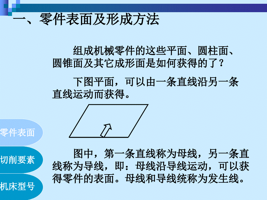 (2020年){技术管理套表}机制技术零件表面形成及机床型号_第4页