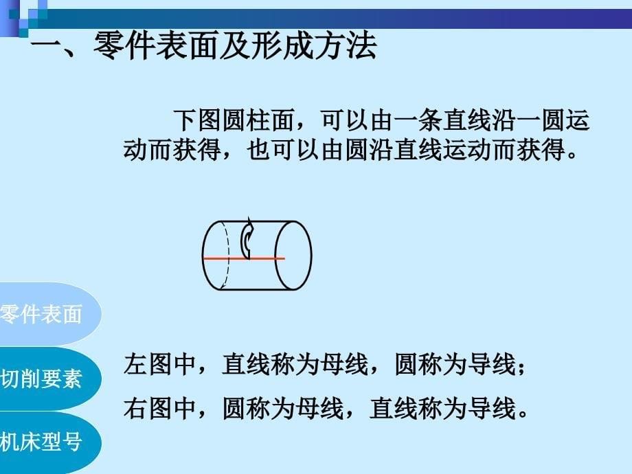 (2020年){技术管理套表}机制技术零件表面形成及机床型号_第5页