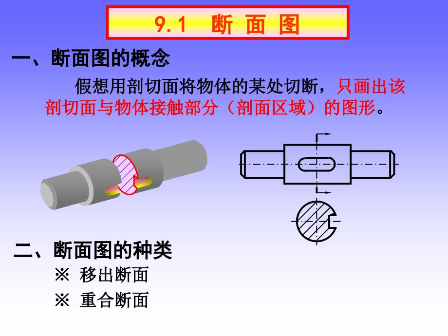 (2020年){教育管理}清华大学工程图学某某某讲断面图规定画法尺寸标注_第2页