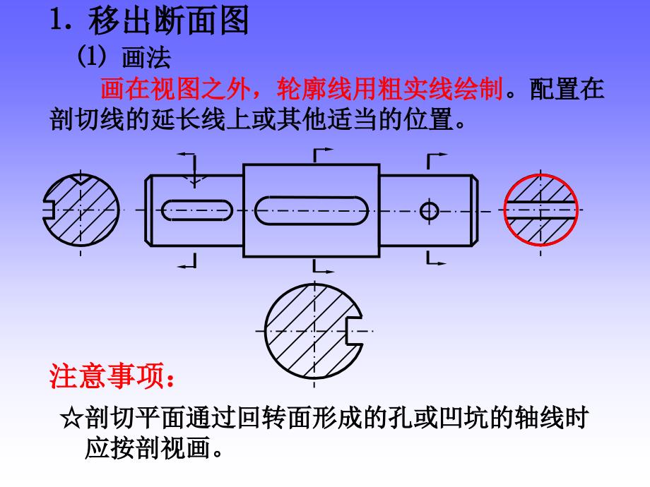 (2020年){教育管理}清华大学工程图学某某某讲断面图规定画法尺寸标注_第3页