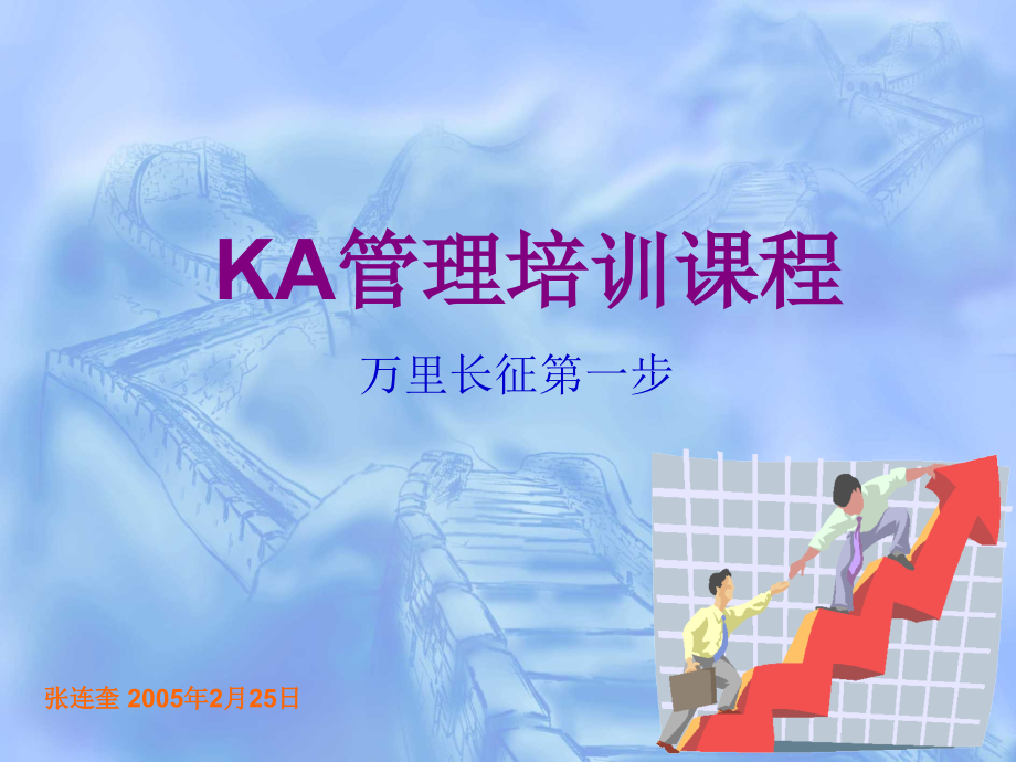 {酒类资料}KA公司企业培训管理课程_第1页