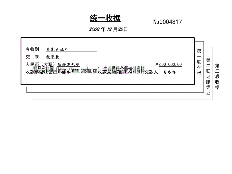 (2020年){金融合同}会计凭证应用实例与银行短期借款合同_第3页