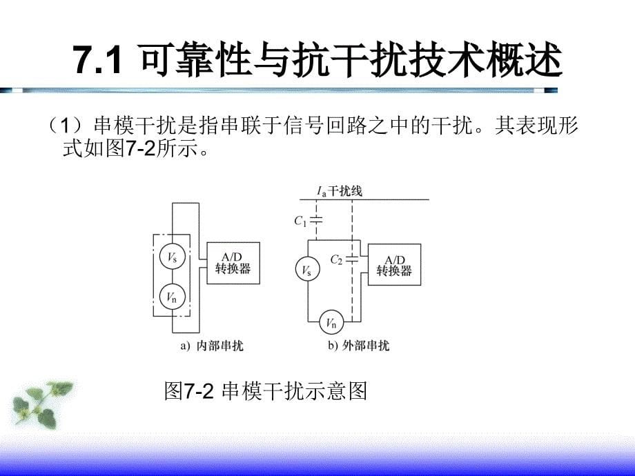 第7章计算机控制系统的可靠性与抗干扰技术课件_第5页