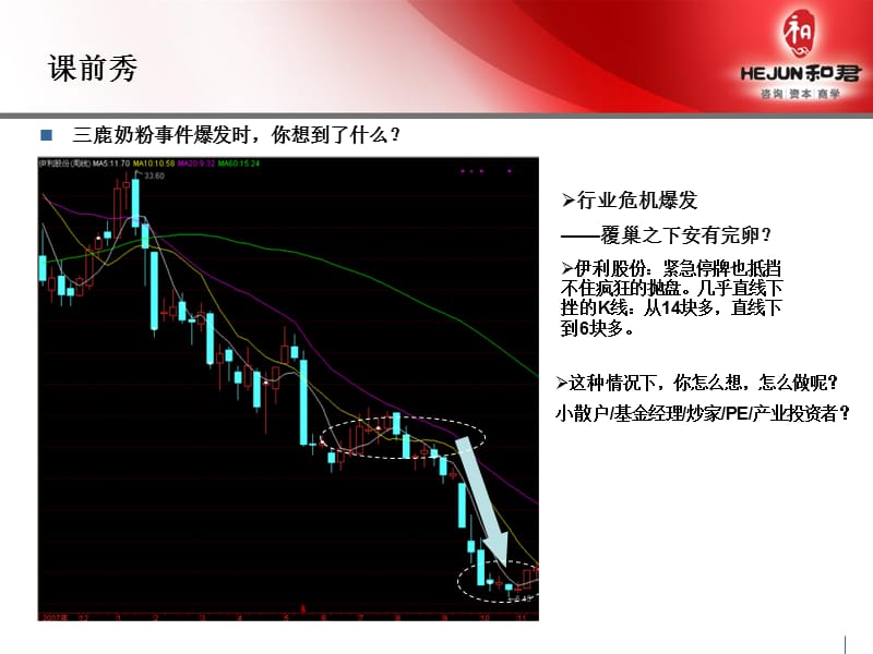 和君咨询王明夫：如何成为一个杰出的企业家和投行家教学教材_第3页