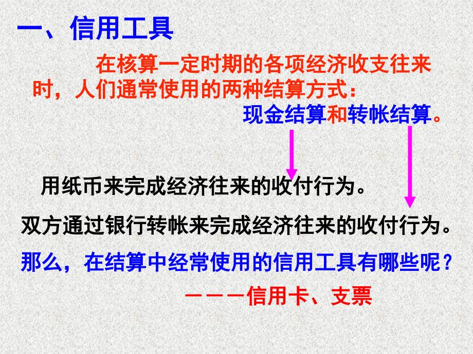 好学政治12信用工具和外汇讲义教材_第2页