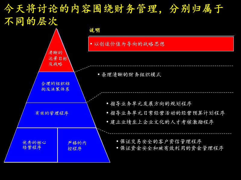 {企业管理咨询}某咨询建立成功的财务管理体系)_第5页