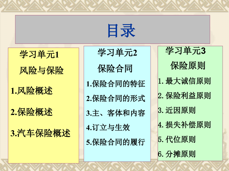 {金融保险管理}汽车保险基础讲义_第3页