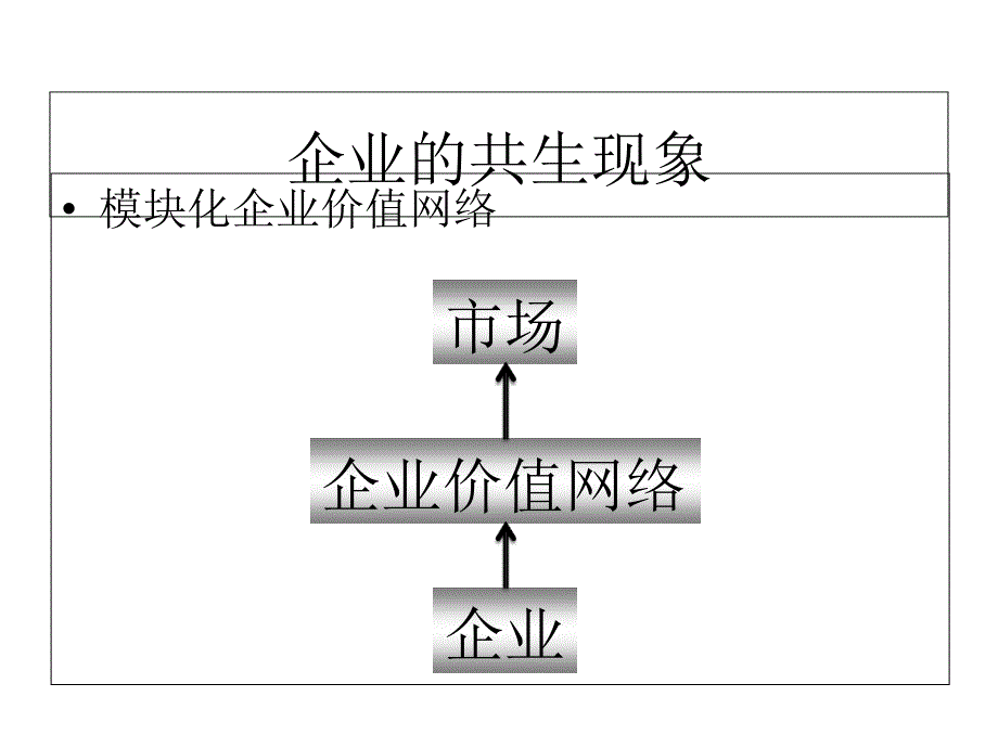 {企业发展战略}产业互联网发展新概念_第3页