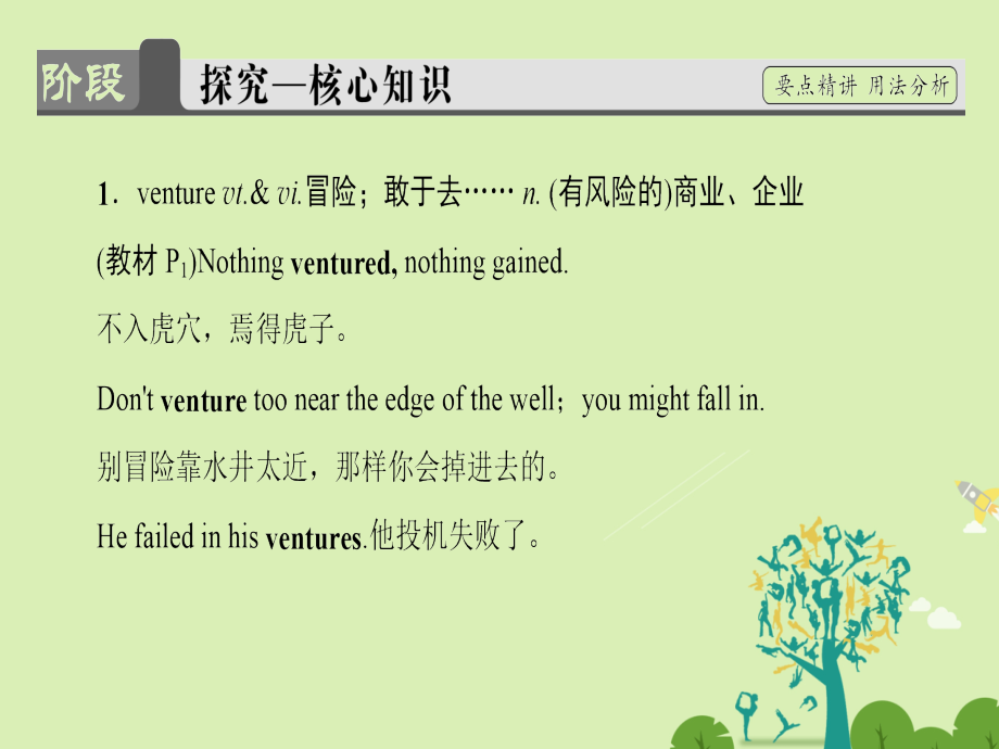 高中英语Unit1NothingventuredPeriodⅡWarmingUp&ampamp;Reading课件新人教版选修10_第2页