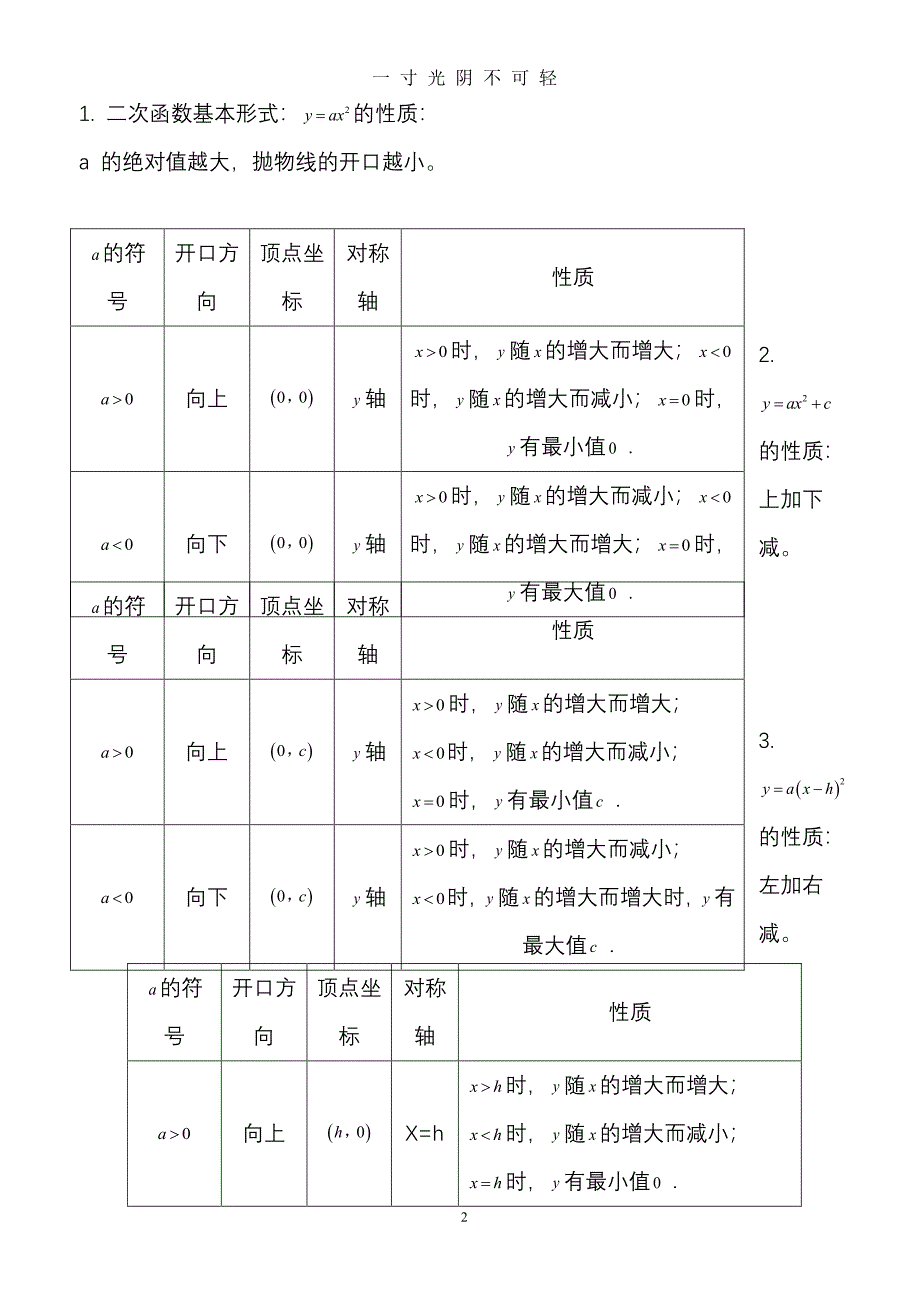 人教版初三数学二次函数知识点及难点总结（2020年8月整理）.pdf_第2页