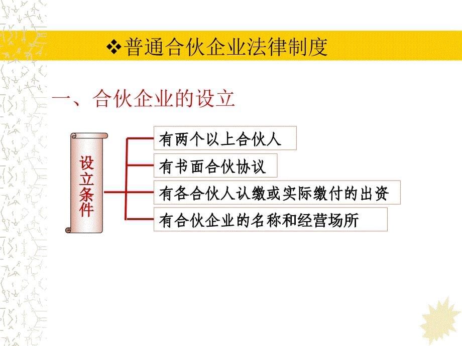 第6章 合伙企业法课件_第5页