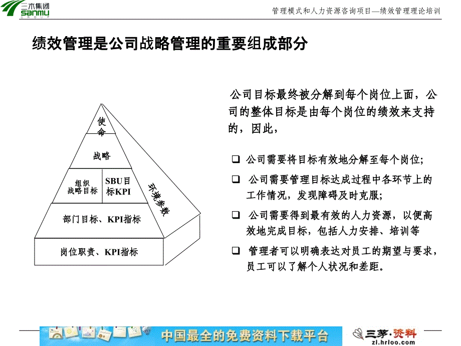 {企业管理咨询}三木集团咨询项目绩效管理理论培训_第4页