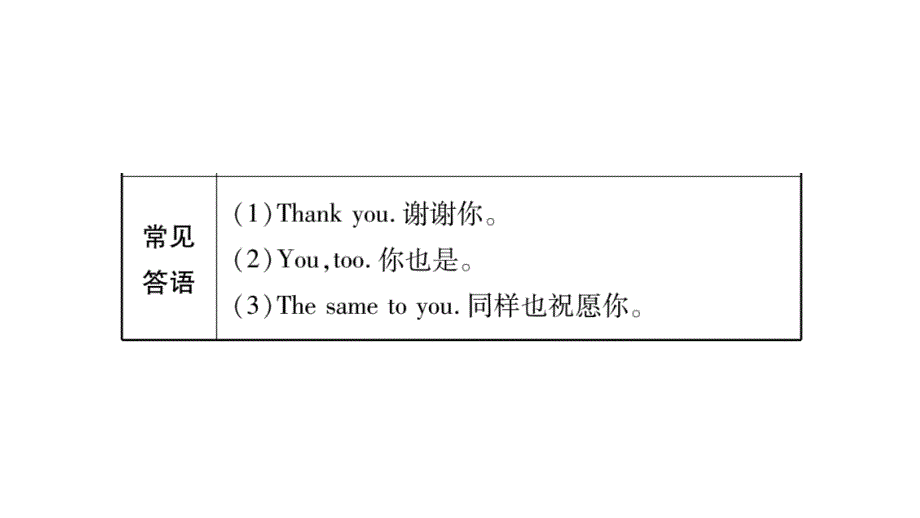 2018年中考英语（重庆人教版）总复习：专题突破11 (共20张PPT).pptx_第4页