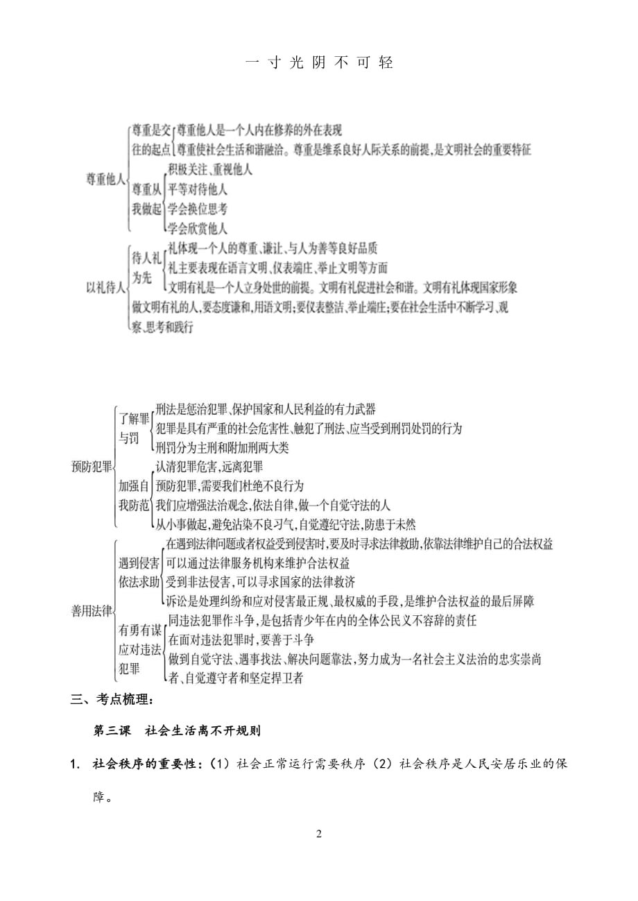 上人教版道德与法治八年级第二单元复习教案（2020年8月整理）.pdf_第2页