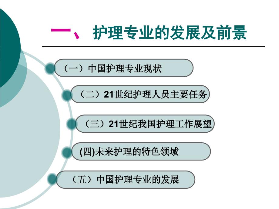 {企业发展战略}护理专业发展与前景讲义_第2页