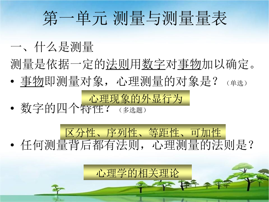 {企业管理咨询}心理测量学理论部分心理咨询师培训_第4页