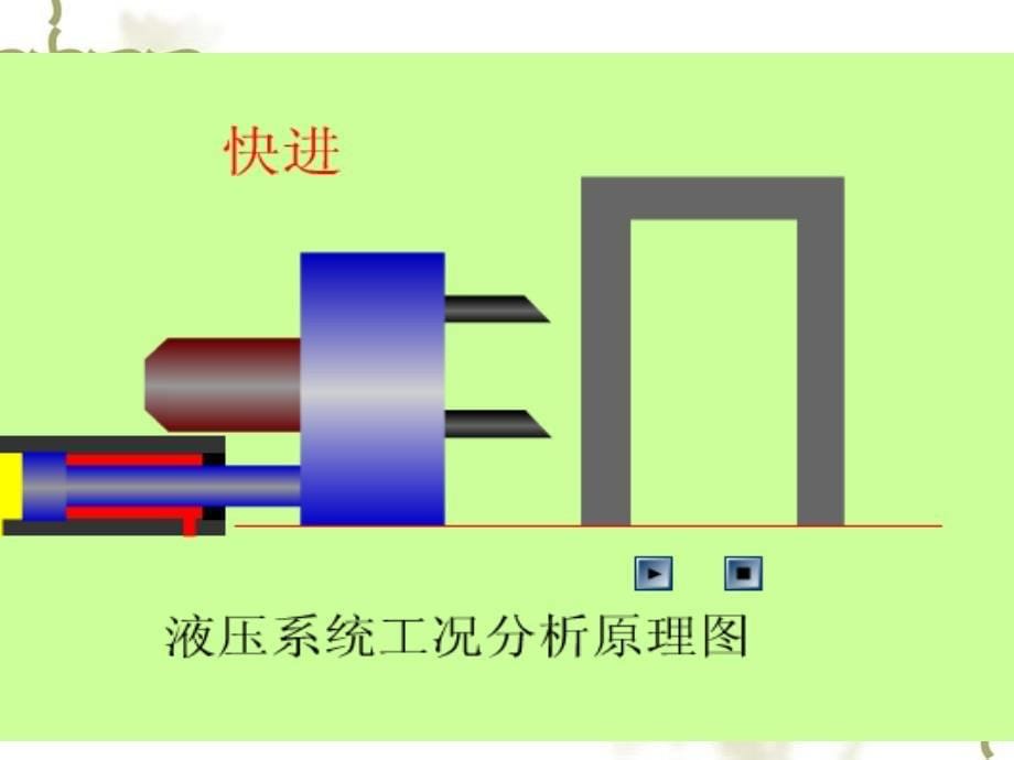 第七章典型液压传动系统分析课件_第5页