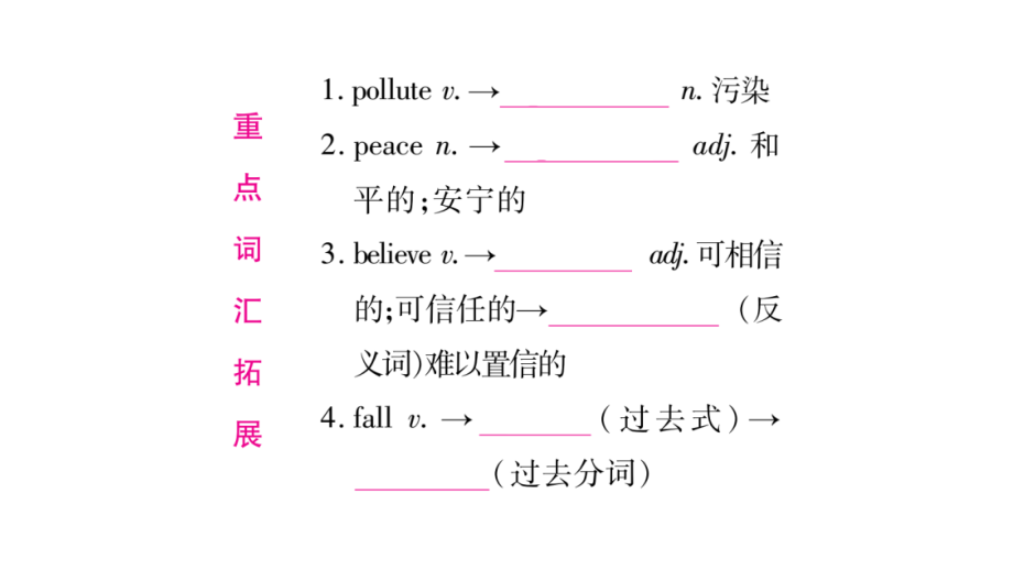 2018届中考英语复习课件（人教版重庆）：考点精讲9 (共60张PPT).pptx_第2页