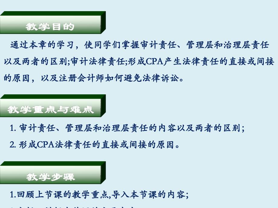 第三章审计责任与法律责任幻灯片资料_第2页