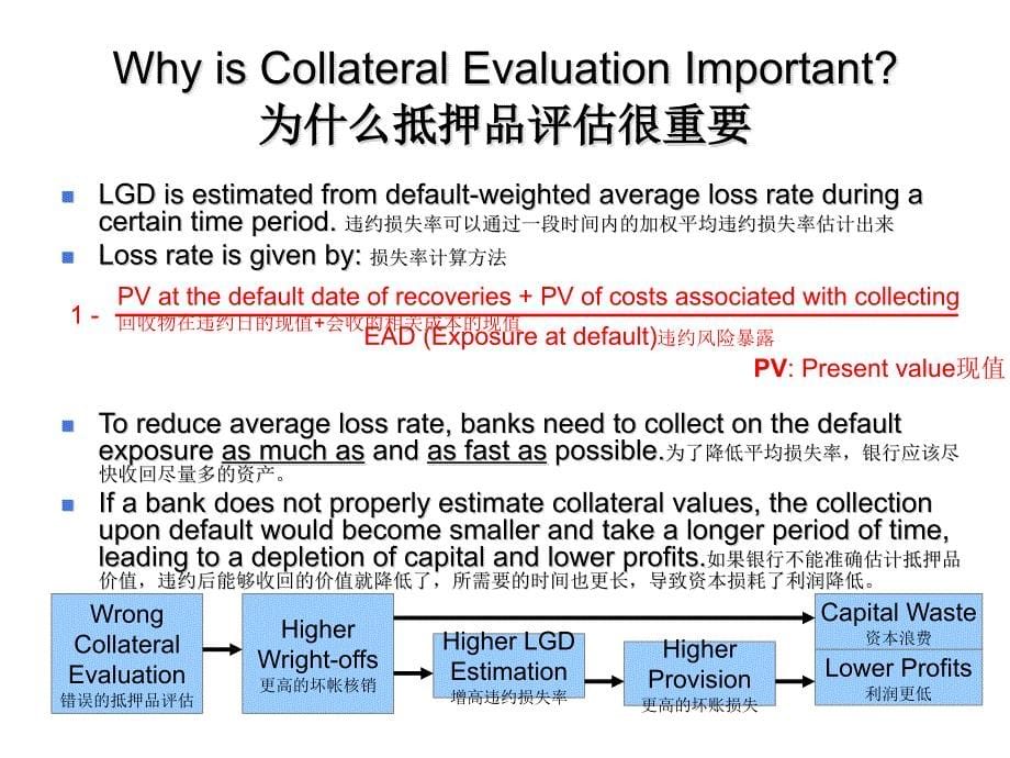 {企业风险管理}抵押品评估与信用风险管理PowerPointPres_第5页