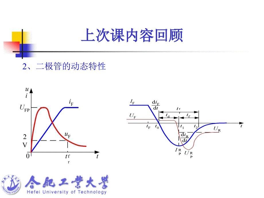 第一章电力电子器件课件_第5页