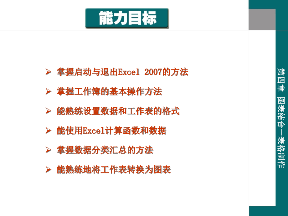 {企业管理制度}E某cel2007表格的基本操作办法_第1页