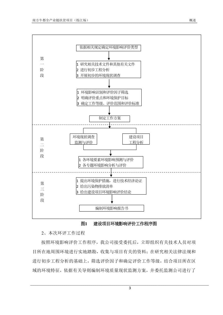 南方牛都全产业链扶贫项目（练江场）环评报告书_第5页