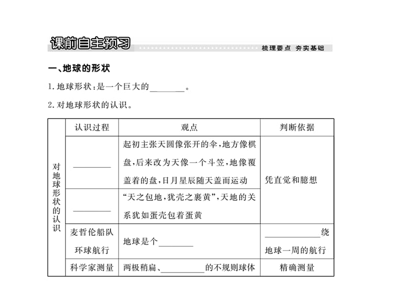 第一节认识地球第1课时地球的形状 地球有多大课件_第2页