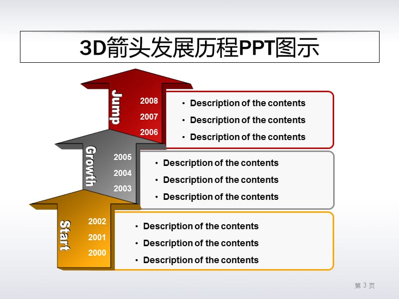 (2020年){企业管理流程图}流程图素材汇总_第3页