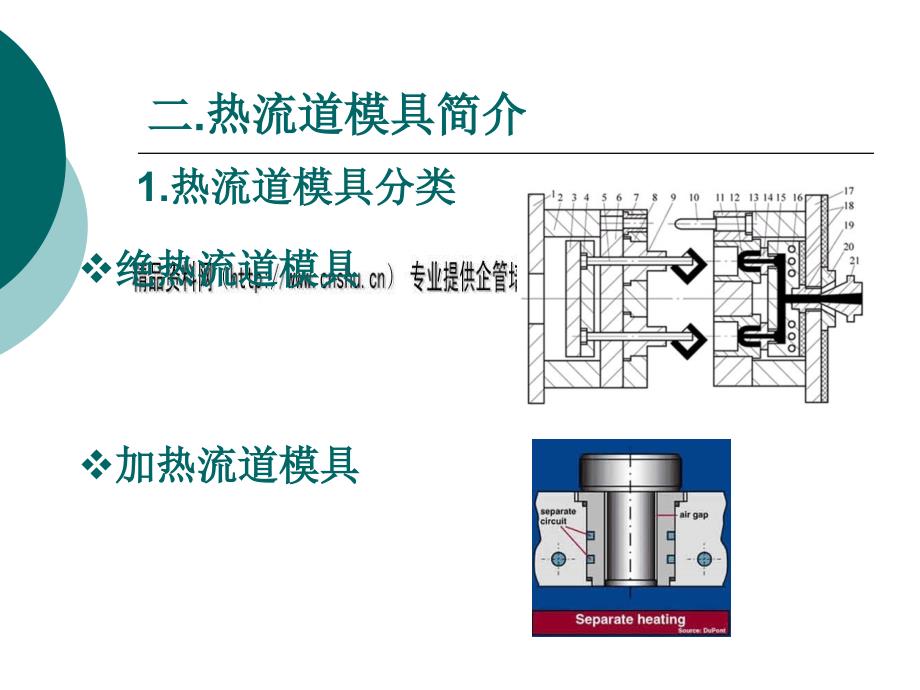 {数控模具设计}热流道模具优缺点与使用办法_第4页