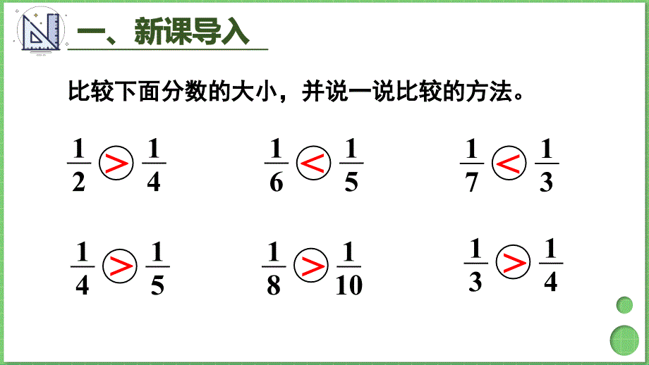 人教版三年级数学上册《同分母分数比较大小》教学课件_第2页