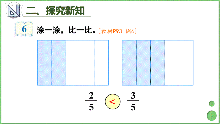 人教版三年级数学上册《同分母分数比较大小》教学课件_第3页