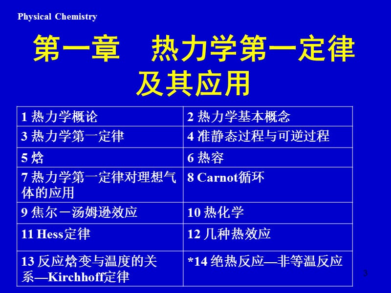 第一章 热力学第一定律及其应用-化材学院-2011.9教学教案_第3页