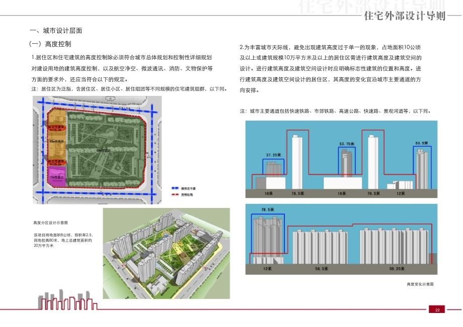 住宅外部设计导则试行（简版）_第3页