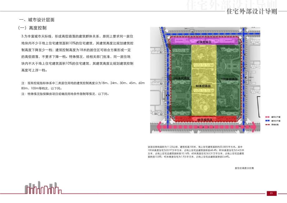 住宅外部设计导则试行（简版）_第4页