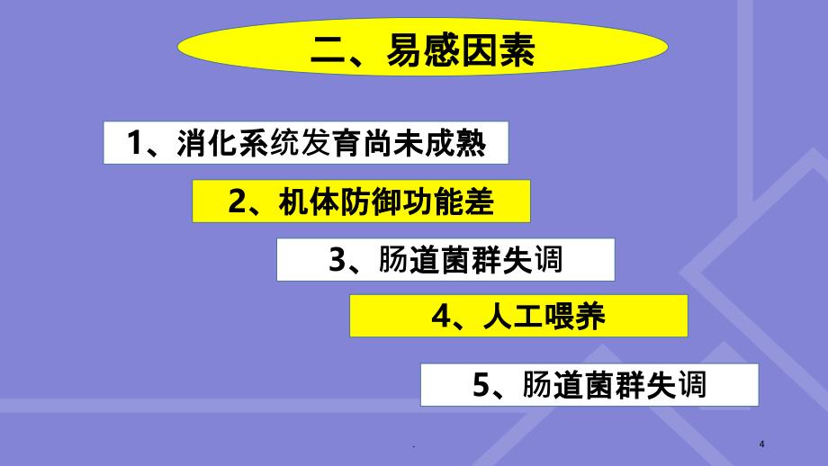 小儿腹泻的护理16977PPT课件_第4页