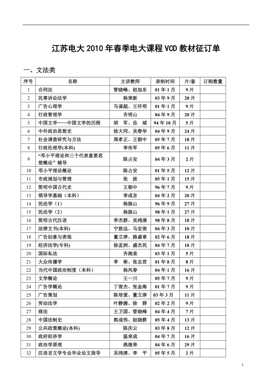 江苏电大2019年春季电大课程VCD教材征订单_第1页