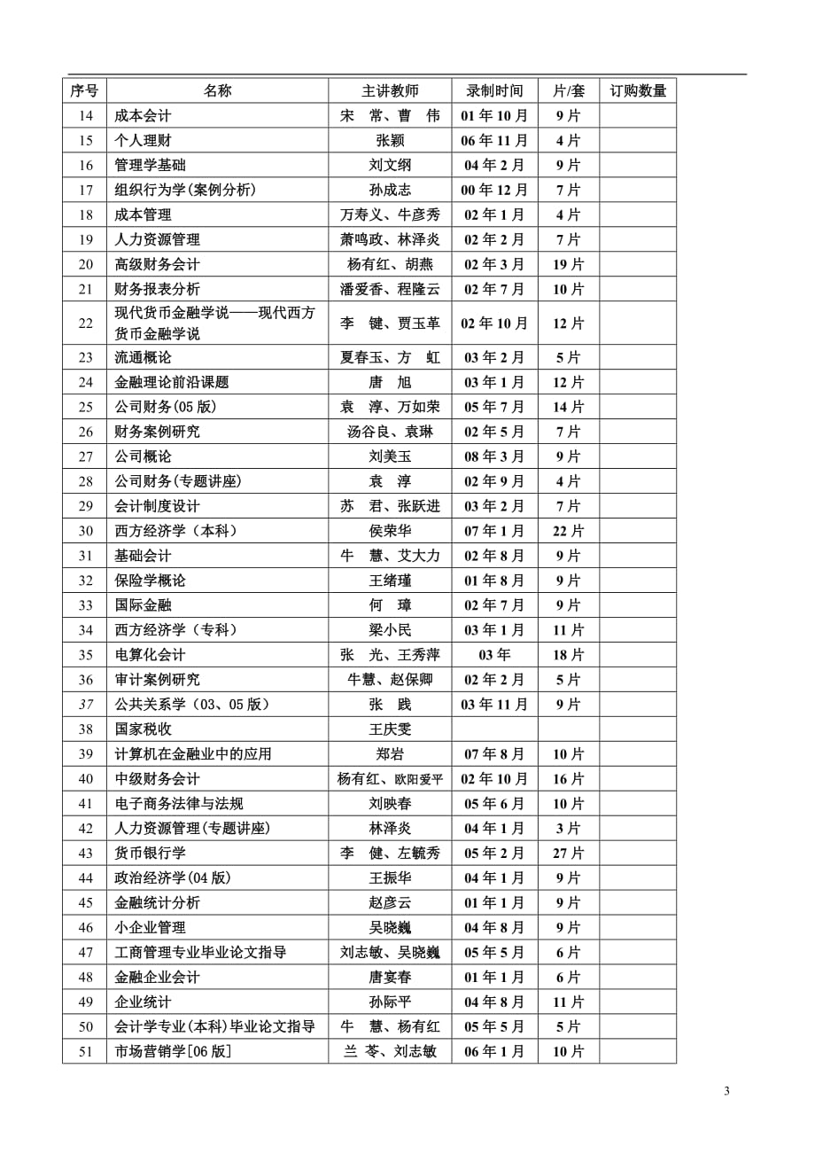 江苏电大2019年春季电大课程VCD教材征订单_第3页