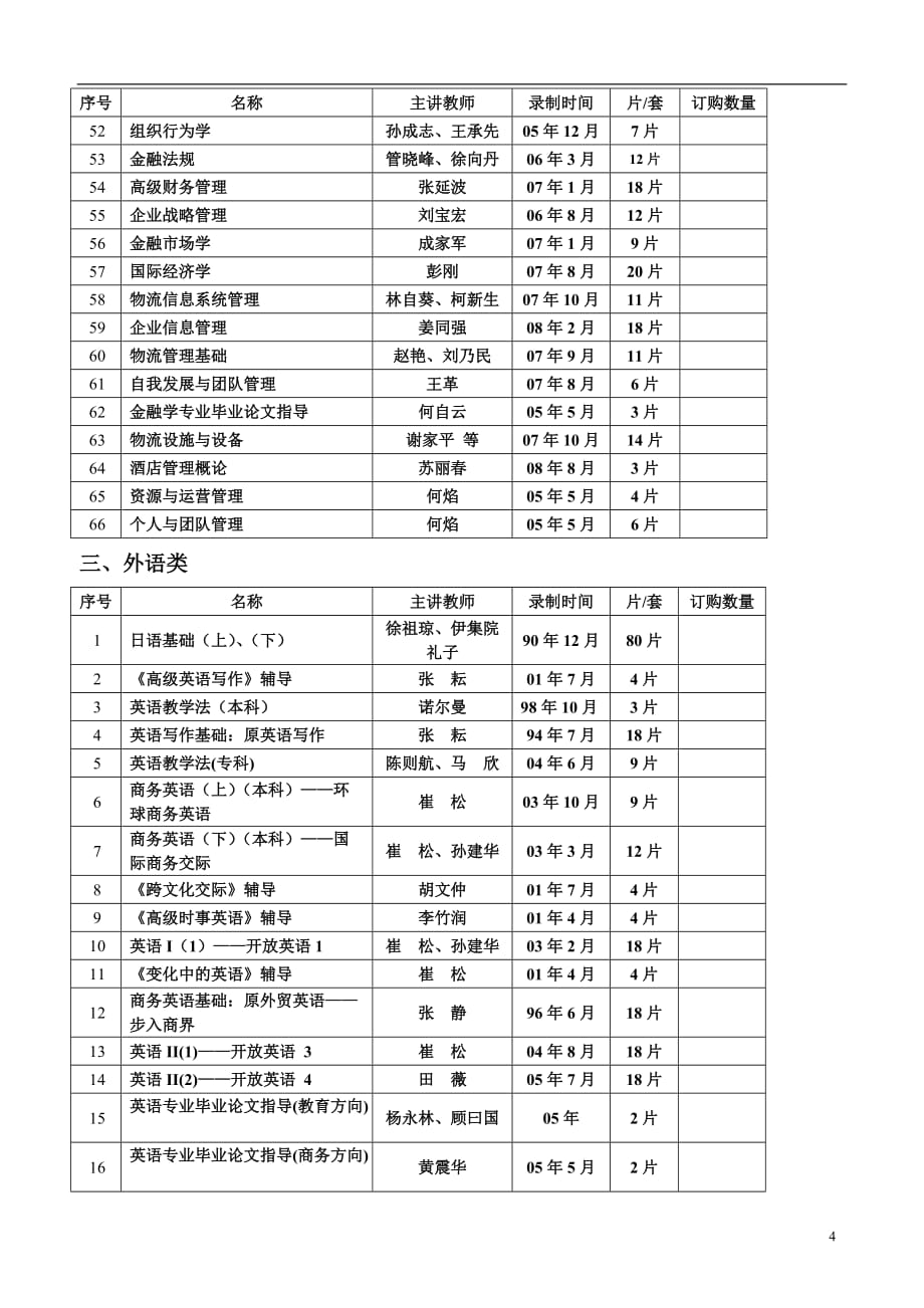 江苏电大2019年春季电大课程VCD教材征订单_第4页