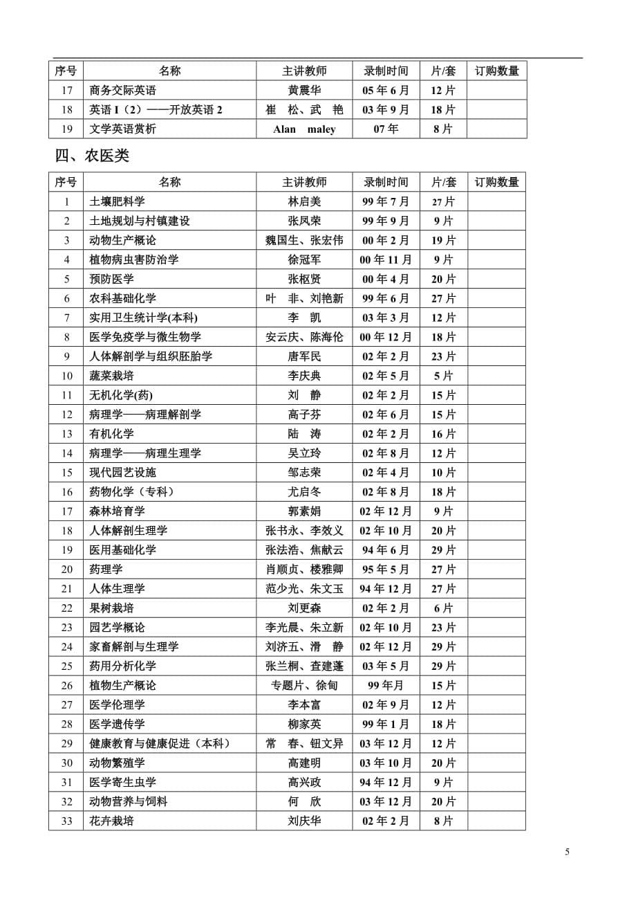江苏电大2019年春季电大课程VCD教材征订单_第5页