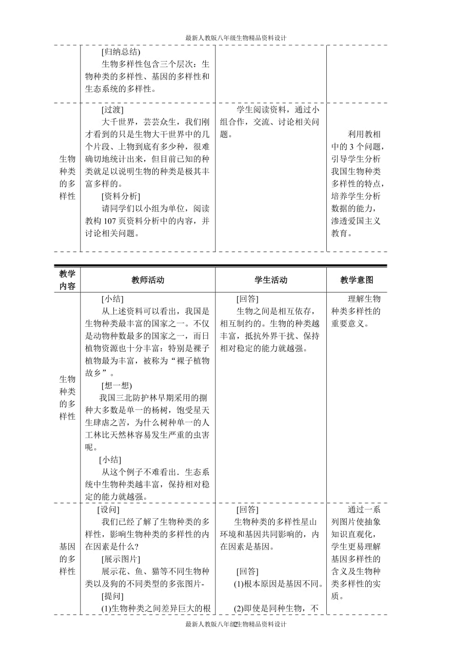 最新人教版八年级上册生物 精品教案 第二章认识生物的多样性_第2页