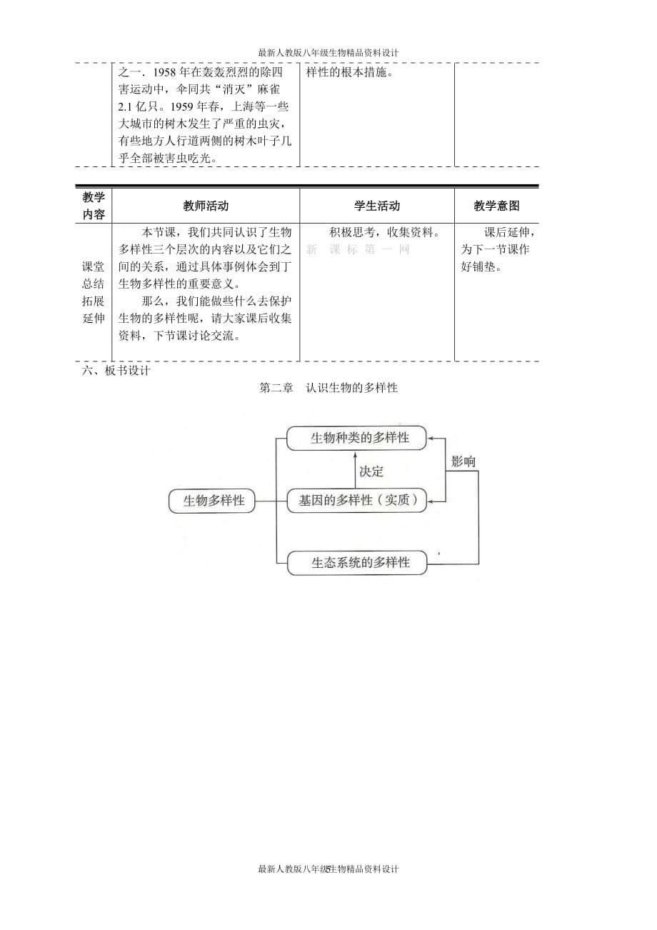 最新人教版八年级上册生物 精品教案 第二章认识生物的多样性_第5页