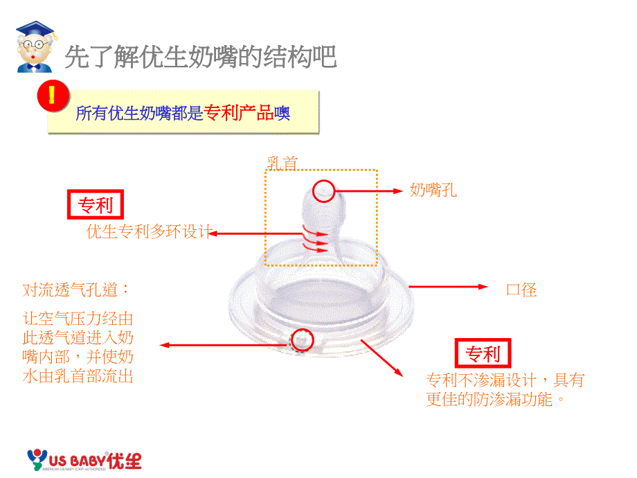 奶嘴功能介绍课件_第2页