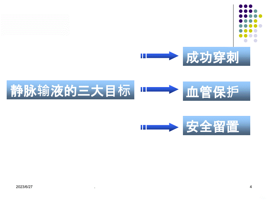 成功在你手中规范使用静脉留置针PPT课件_第4页