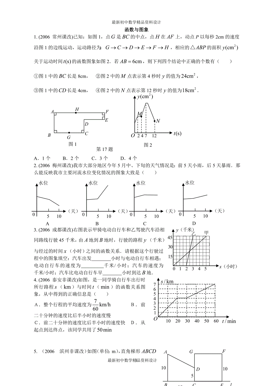 初中数学同步试题--第17章 反比例函数--函数图像.一次.反比_第1页