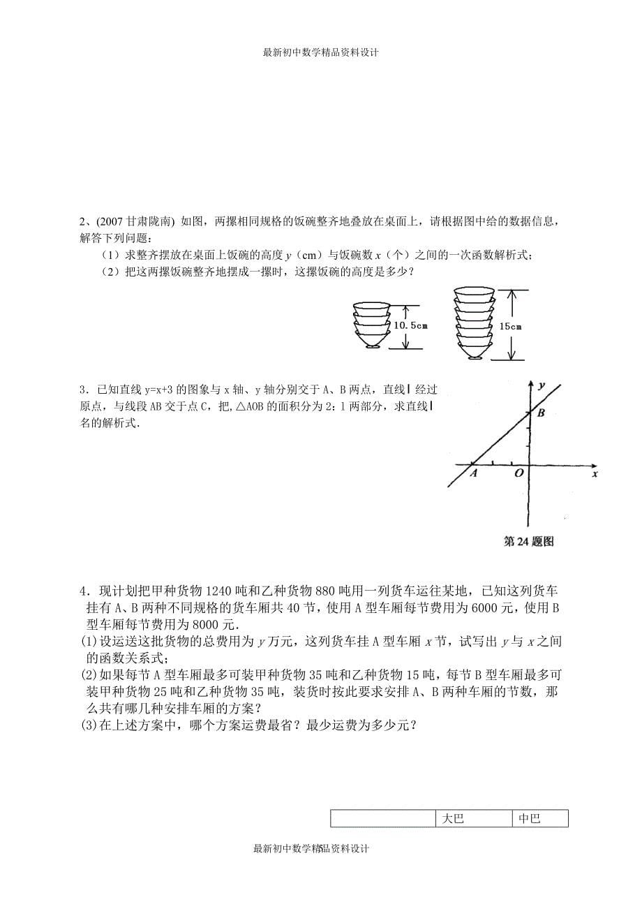 初中数学同步试题--第17章 反比例函数--函数图像.一次.反比_第5页